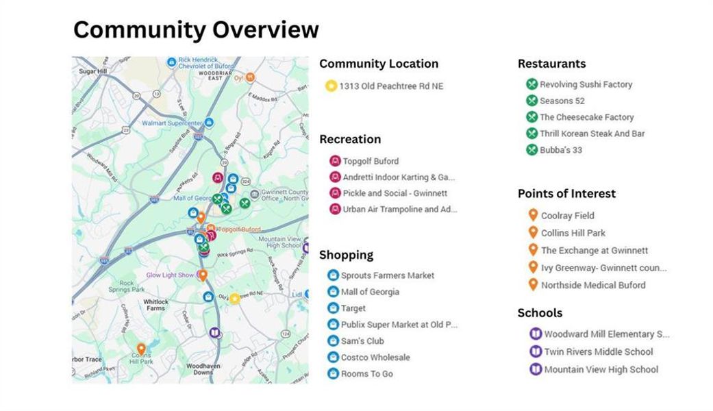 Image 7 of a home in .