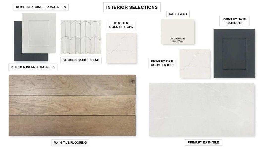 Sample of building materials used in homes in Austin Point, Richmond (Image 24).