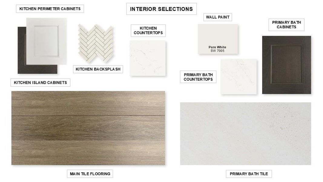 Sample of building materials used in homes in Elyson, Katy (Image 6).