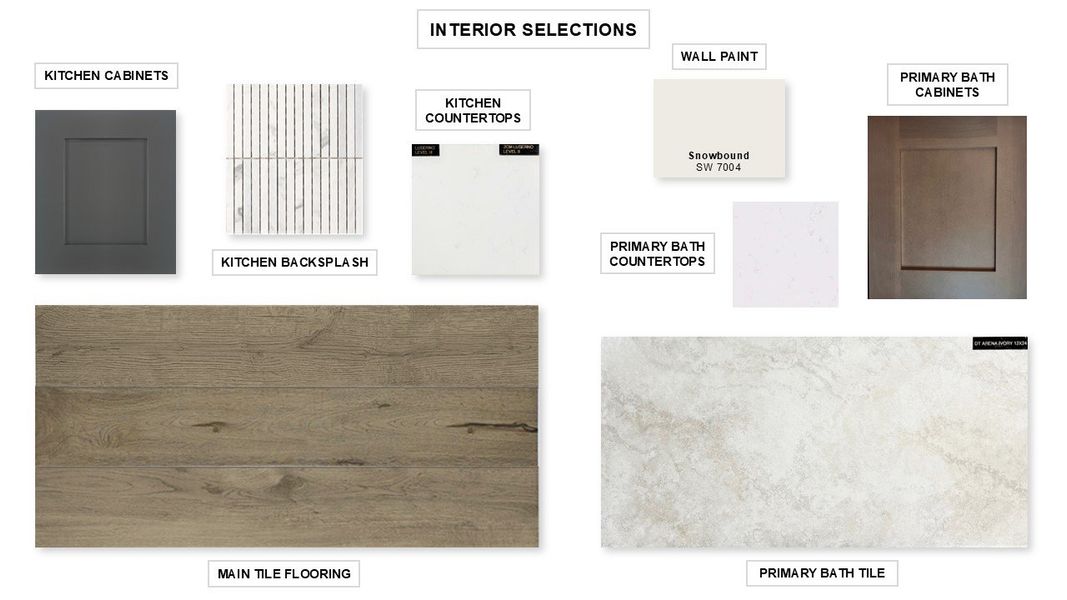 Sample of building materials used in homes in Sonoma Verde 70', Rockwall (Image 2). Sample of building materials used in homes in Sonoma Verde 70', Rockwall (Image 2).