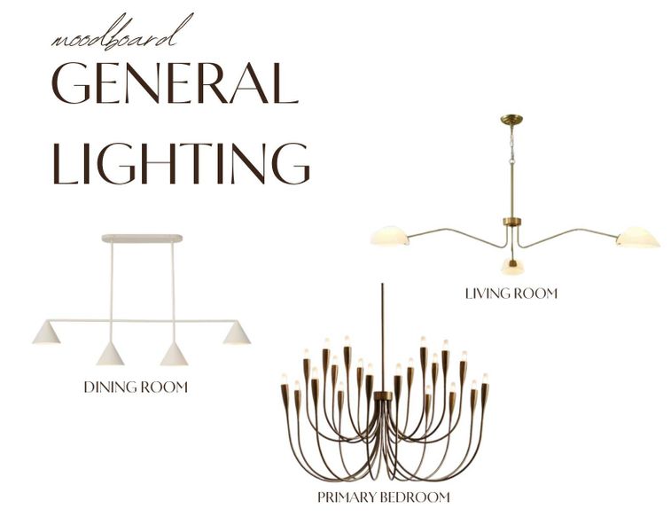 Sample of building materials used in homes in , Houston (Image 9).