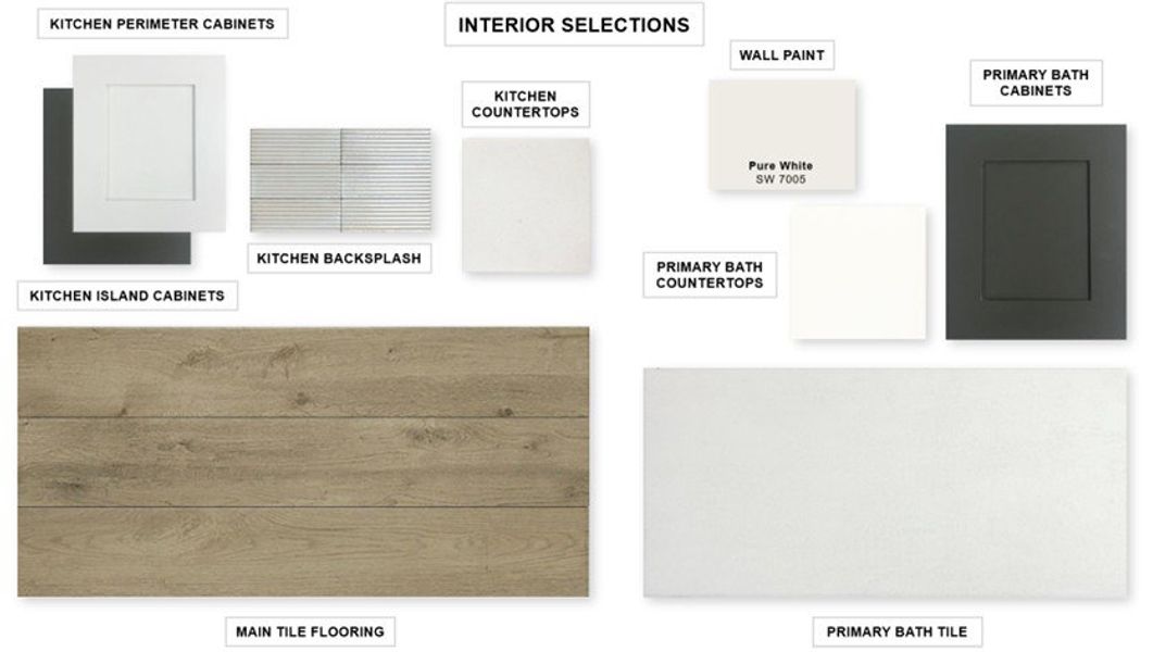 Sample of building materials used in homes in M3 Ranch, Mansfield (Image 26). Sample of building materials used in homes in M3 Ranch, Mansfield (Image 26).