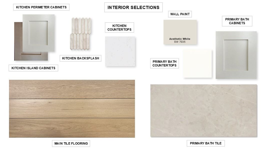 Sample of building materials used in homes in Devonshire - Reserve 45', Forney (Image 79).