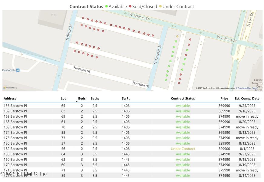 Image 33 of a home in .