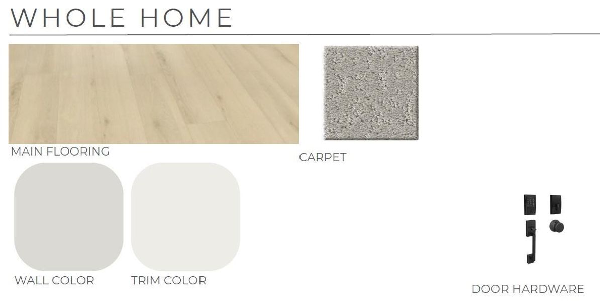 Sample of building materials used in homes in Tompkins Reserve, Katy (Image 3).