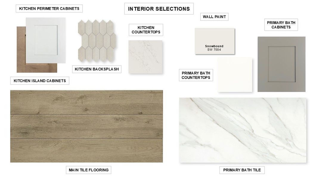 Sample of building materials used in homes in Ventana 50', Fort Worth (Image 79).