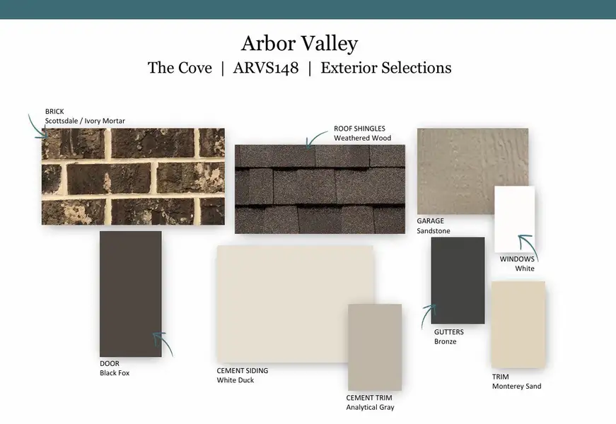 Sample of building materials used in homes in Arbor Valley, Spring Hill (Image 3).
