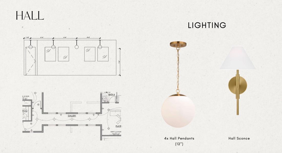 View of floor plan / room layout