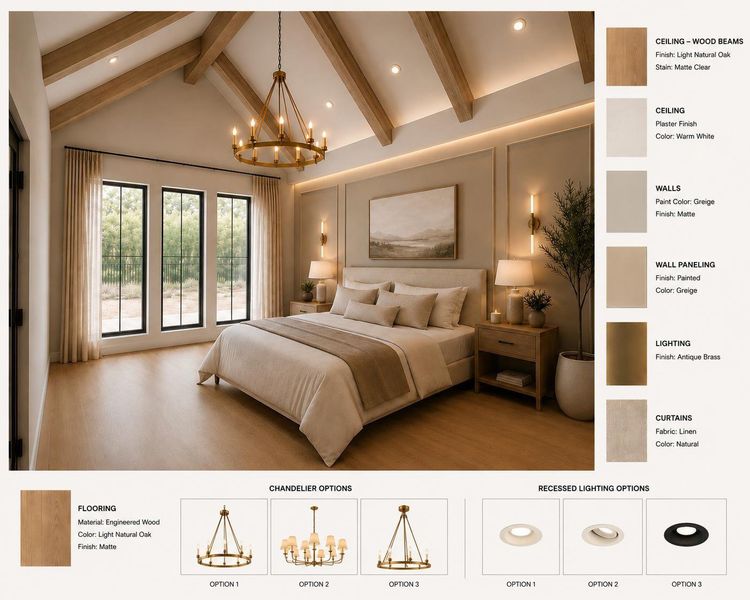 This is what your master bedroom area will look like with our "finishes" upon completion of construction.