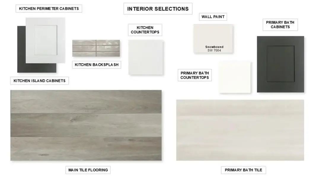 Sample of building materials used in homes in Kresston, Montgomery (Image 6).