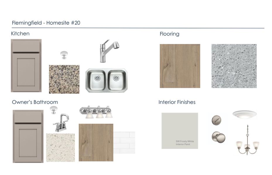 Sample of building materials used in homes in Flemingfield, Greensboro (Image 24).