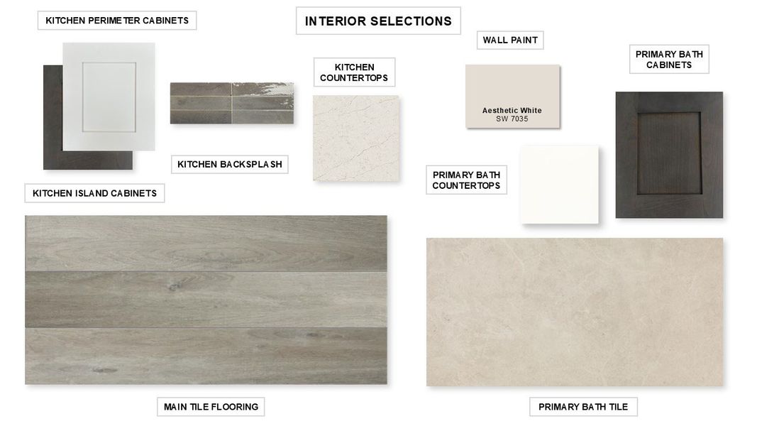 Sample of building materials used in homes in Woodside 47', Georgetown (Image 8).