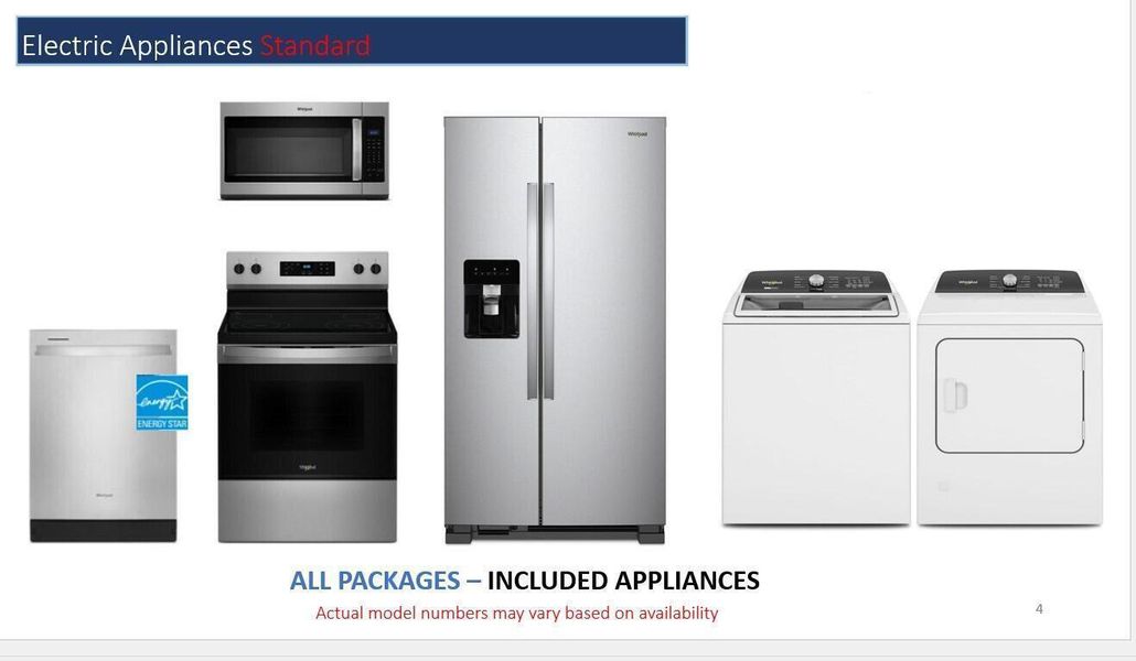 EVERTON INCLUDED APPLIANCES EVERTON INCLUDED APPLIANCES