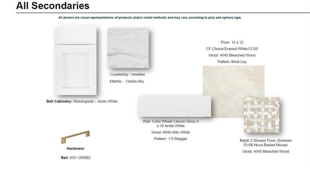 Sample of building materials used in homes in Ward's Crossing Townhomes, Johns Creek (Image 36).