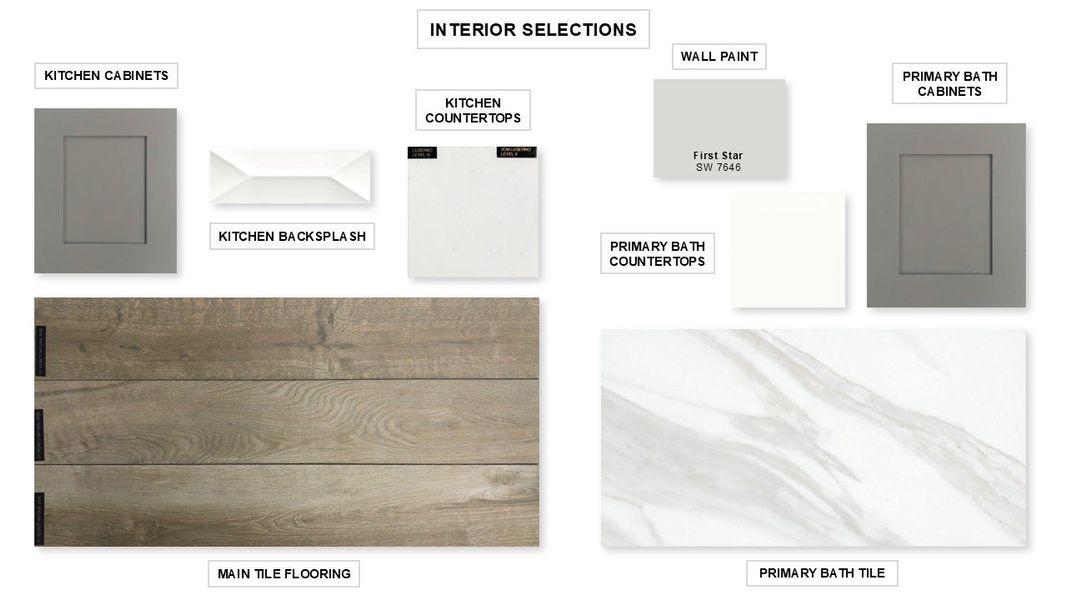 Sample of building materials used in homes in Arcadia Ridge 45', San Antonio (Image 79).