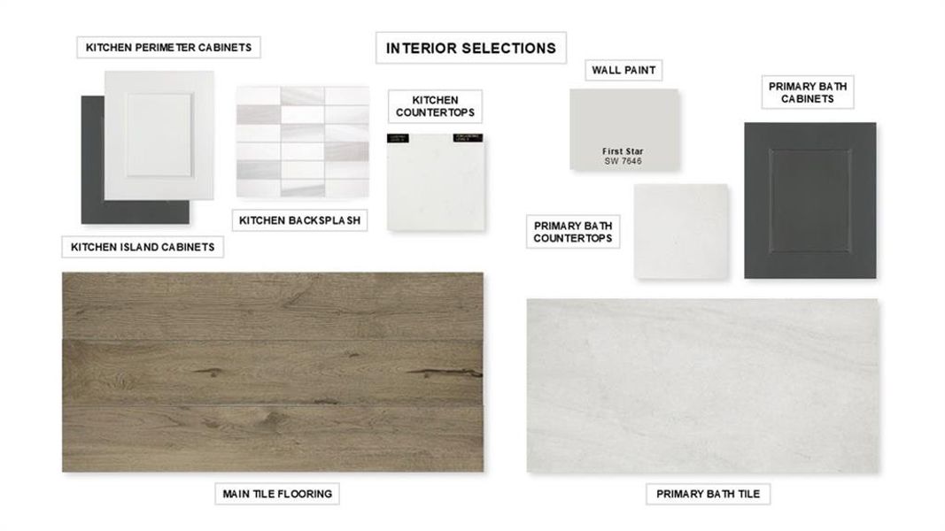 Sample of building materials used in homes in The Heights At Uptown Celina 45', Celina (Image 21). Sample of building materials used in homes in The Heights At Uptown Celina 45', Celina (Image 21).