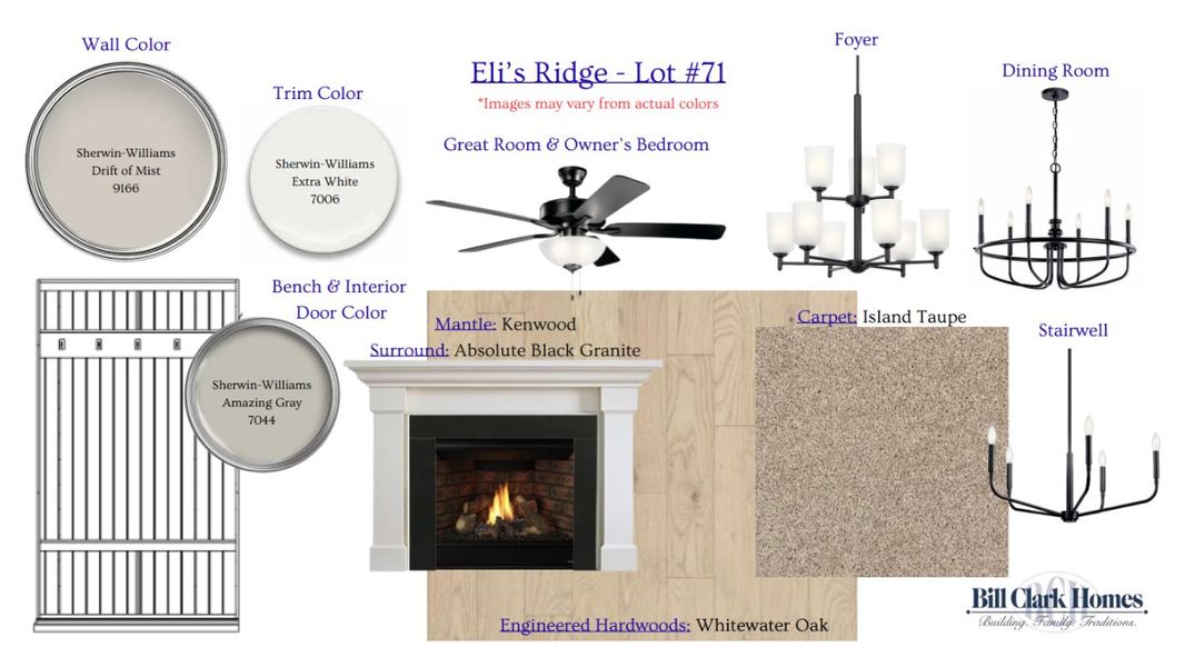 Sample of building materials used in homes in Eli's Ridge, Winterville (Image 3).