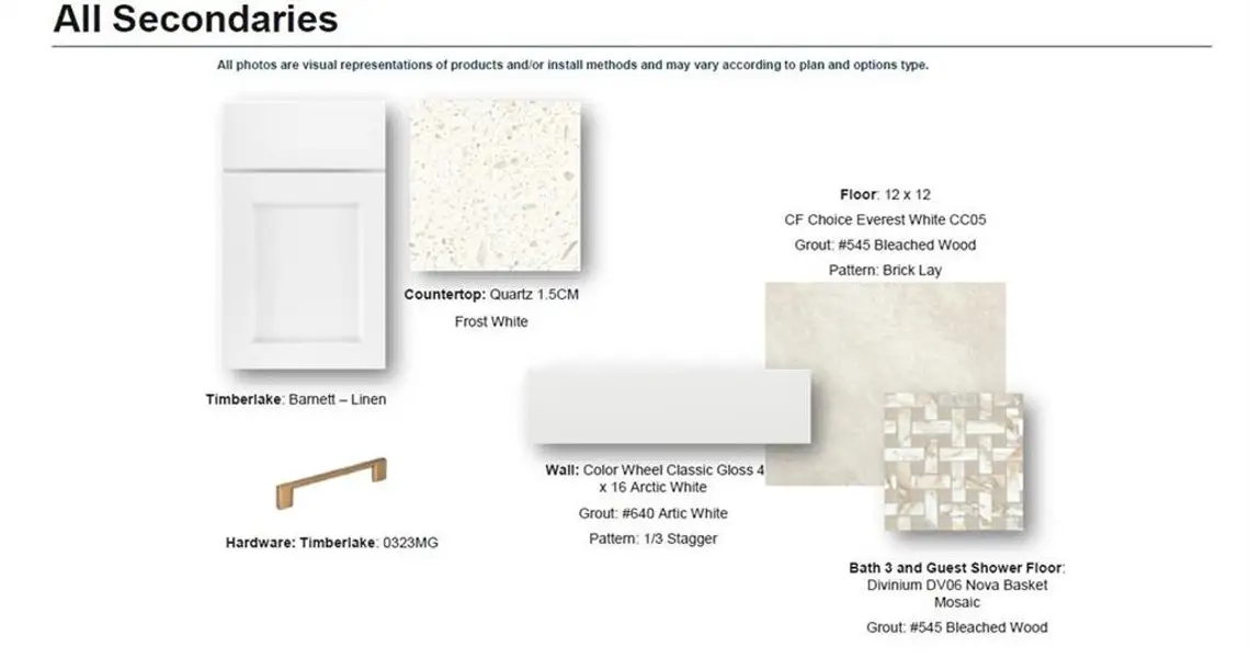 Sample of building materials used in homes in Waterhaven, Cumming (Image 38).