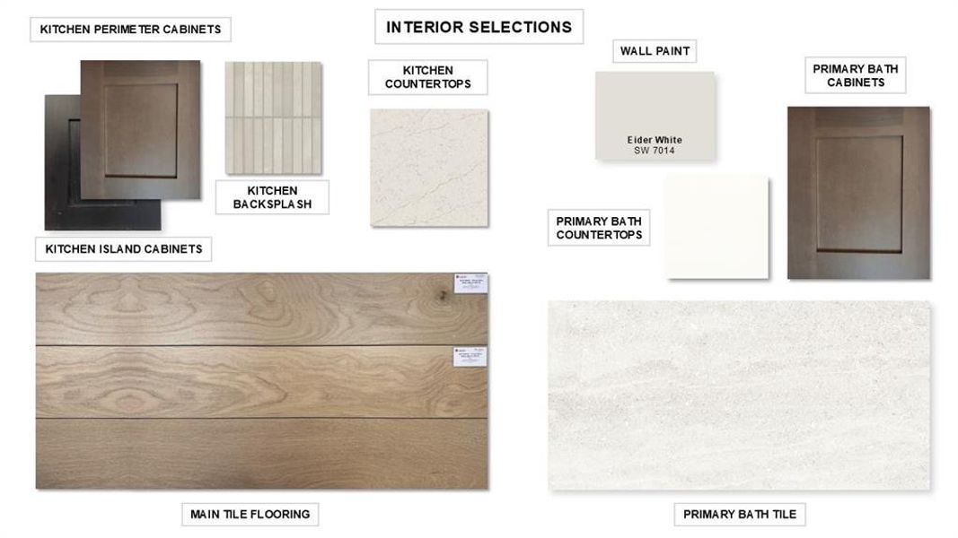 Sample of building materials used in homes in Ventana 50', Fort Worth (Image 6). Sample of building materials used in homes in Ventana 50', Fort Worth (Image 6).
