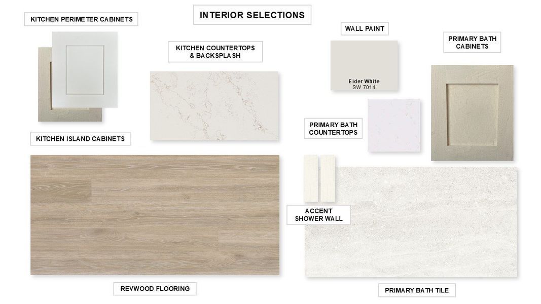 Sample of building materials used in homes in Briarley, Montgomery (Image 27). Sample of building materials used in homes in Briarley, Montgomery (Image 27).