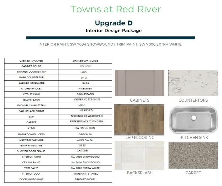 Sample of building materials used in homes in The Towns at Red River, Gallatin (Image 20).