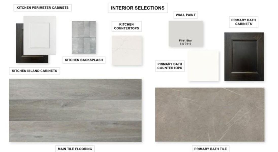 Sample of building materials used in homes in Parkside on the River, Georgetown (Image 3). Sample of building materials used in homes in Parkside on the River, Georgetown (Image 3).