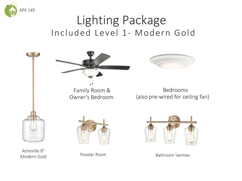 Sample of building materials used in homes in Anderson Park, Hendersonville (Image 42).