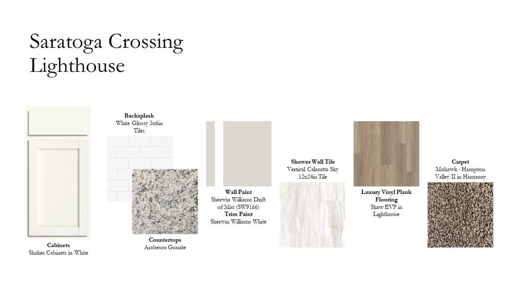 Sample of building materials used in homes in Saratoga Crossing, Corpus Christi (Image 3).