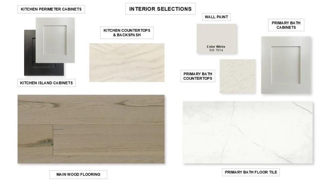 Sample of building materials used in homes in Sienna, Missouri City (Image 3).