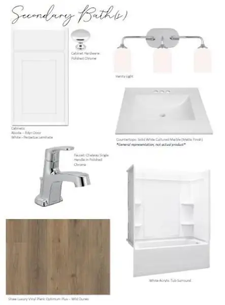 Sample of building materials used in homes in , Atlanta (Image 3).