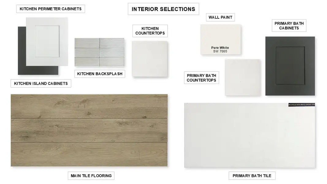 Sample of building materials used in homes in Meraki, Forney (Image 6).