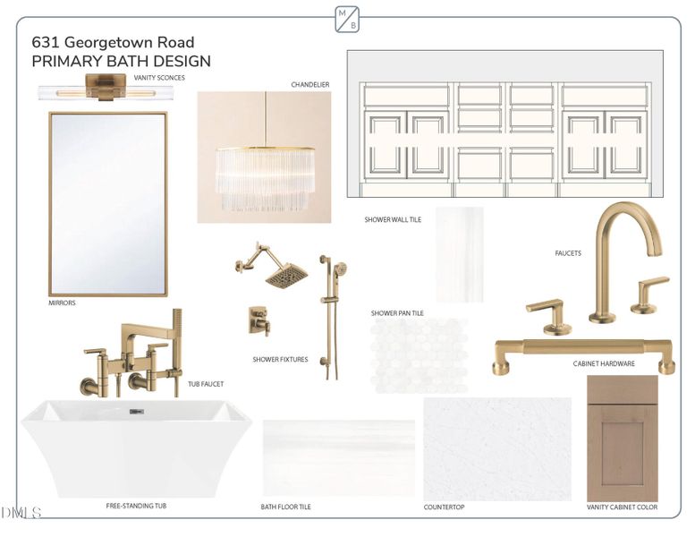 631 Georgetown Road Design Brochure_Page