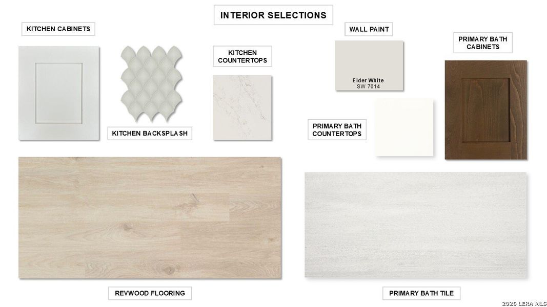 Sample of building materials used in homes in Meadows of Mill Creek, Seguin (Image 25).
