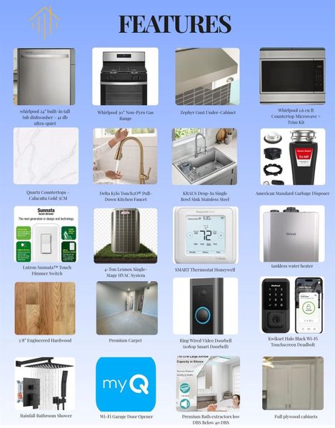 Sample of building materials used in homes in , Houston (Image 44).