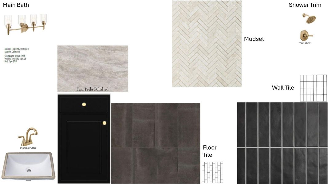 Sample of building materials used in homes in Austin Point, Richmond (Image 9).