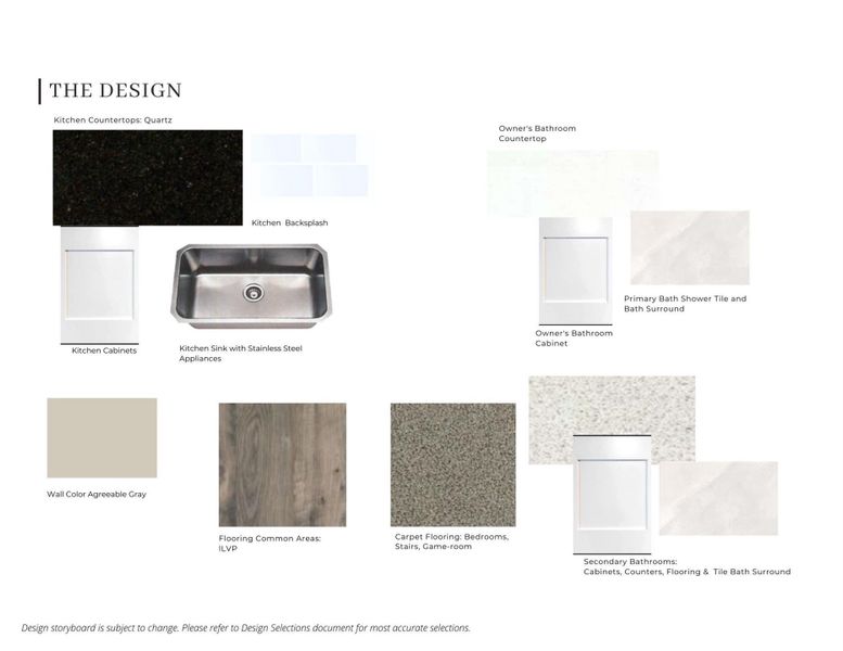 Sample of building materials used in homes in Arabella on the Prairie, Richmond (Image 5).