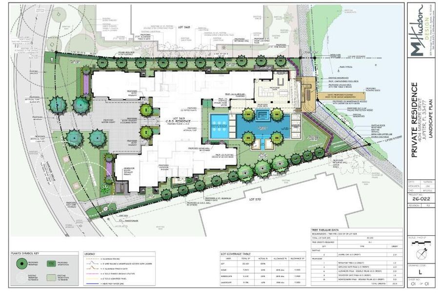 Landscape Plan Landscape Plan