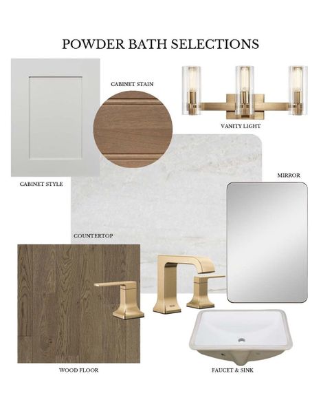 Sample of building materials used in homes in , Houston (Image 12). Sample of building materials used in homes in , Houston (Image 12).