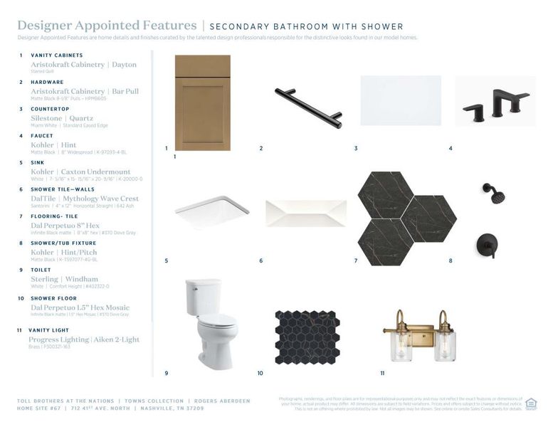 Image 11 of a home in The Nations - Towns.