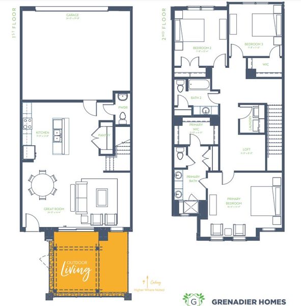 2D floor plan layout of this home in The Tribute, The Colony, TX (Image 2).