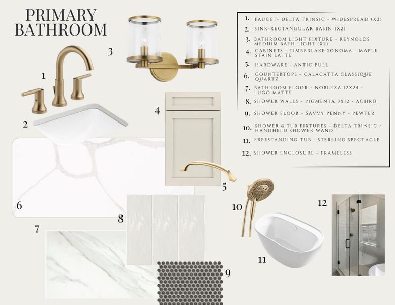 Sample of building materials used in homes in , Summerville (Image 45). Sample of building materials used in homes in , Summerville (Image 45).