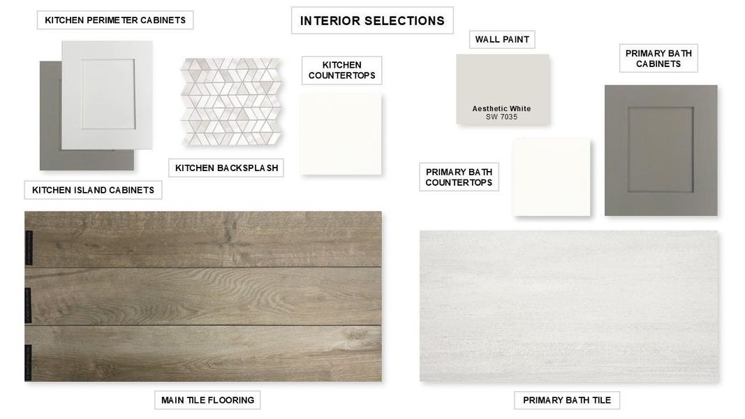 Sample of building materials used in homes in Two Step Farm, Montgomery (Image 11). Sample of building materials used in homes in Two Step Farm, Montgomery (Image 11).