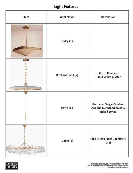 Sample of building materials used in homes in , Dallas (Image 7). Sample of building materials used in homes in , Dallas (Image 7).