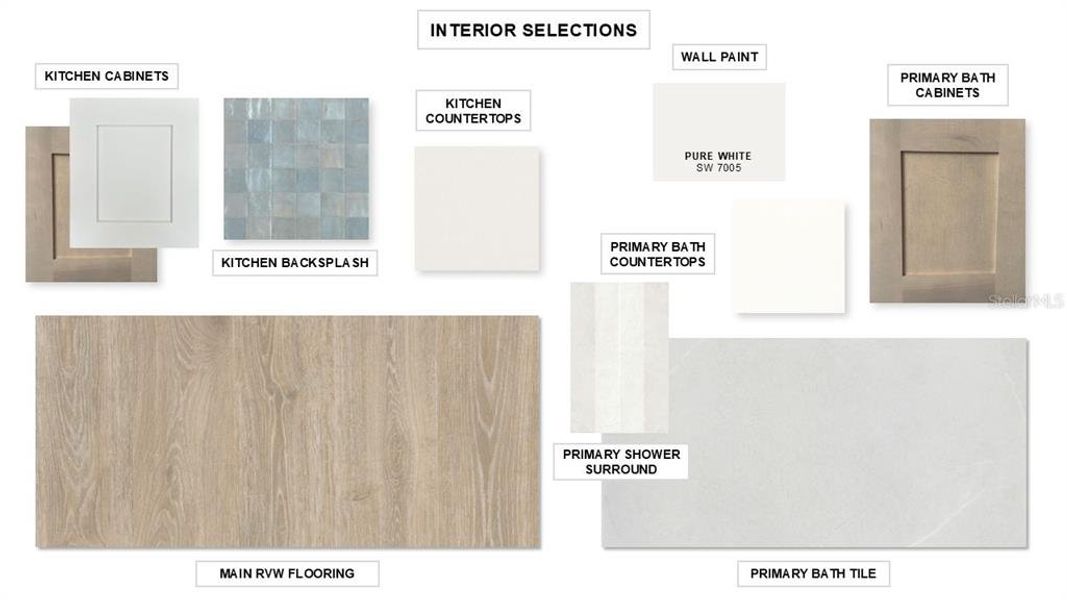 Sample of building materials used in homes in Southern Hills, Brooksville (Image 3).