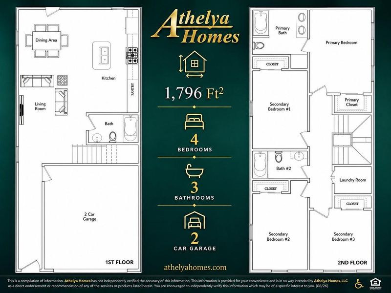 Floor plan overview for the new construction homes at 6671 Nielan St and 6628 Nielan St. This 1,796 sq. ft. layout features 4 bedrooms, 3 full bathrooms, and a 2-car garage. The first floor includes the entry, garage, full bath, kitchen, dining area, and living room with an open main living layout. The second floor includes the primary bedroom with primary bath and closet, three secondary bedrooms, an additional full bath, and a laundry room. * Photo rendering shown as home is currently under construction * Floor plan overview for the new construction homes at 6671 Nielan St and 6628 Nielan St. This 1,796 sq. ft. layout features 4 bedrooms, 3 full bathrooms, and a 2-car garage. The first floor includes the entry, garage, full bath, kitchen, dining area, and living room with an open main living layout. The second floor includes the primary bedroom with primary bath and closet, three secondary bedrooms, an additional full bath, and a laundry room. * Photo rendering shown as home is currently under construction *