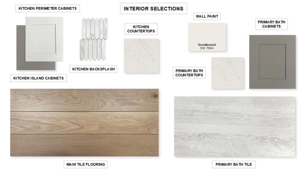 Sample of building materials used in homes in Hillstead, Lavon (Image 24).