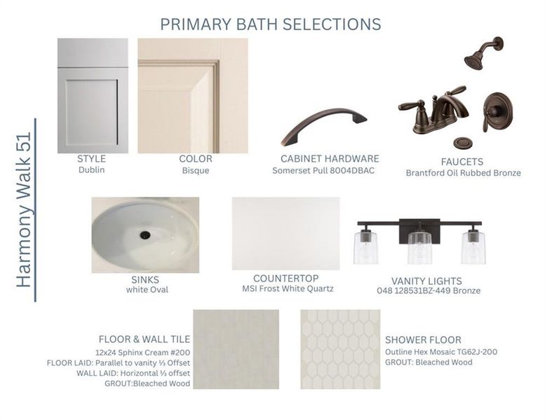 Sample of building materials used in homes in , Cartersville (Image 35).