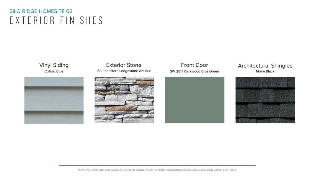 Sample of building materials used in homes in Silo Ridge, Anderson (Image 19).