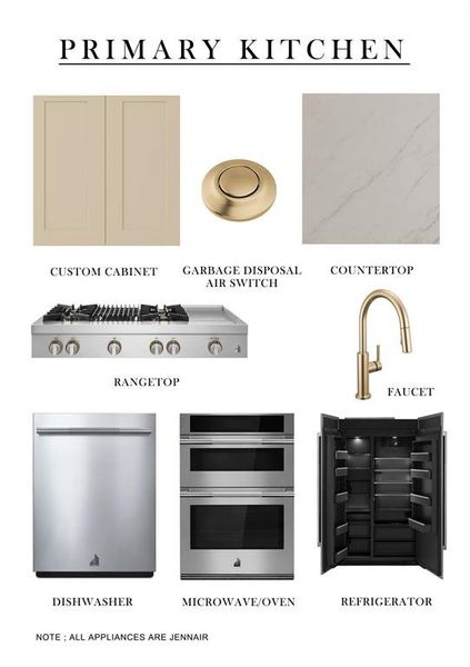 Sample of building materials used in homes in , Dallas (Image 23). Sample of building materials used in homes in , Dallas (Image 23).