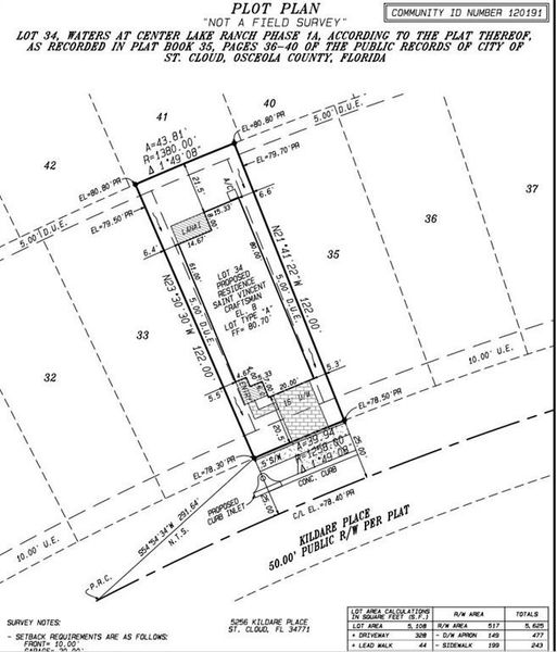 Plot Plan